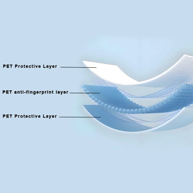 Автомобиль отображает пленку против отпечатков пальцев для сенсорного экрана