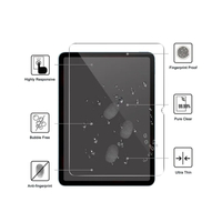 Пленка против отпечатков пальцев для экрана