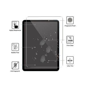 Пленка высокой четкости против отпечатков пальцев для сенсорного экрана