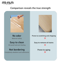 Самоклеящаяся защитная необрастающая пленка для упаковки мебели