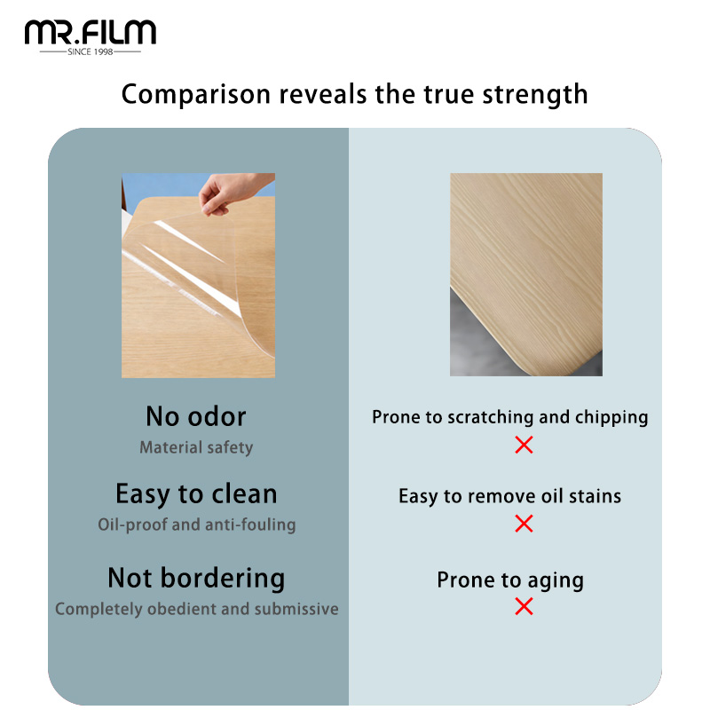 Мягкая защитная пленка для поверхности, ультрапрозрачный рулонный оттенок