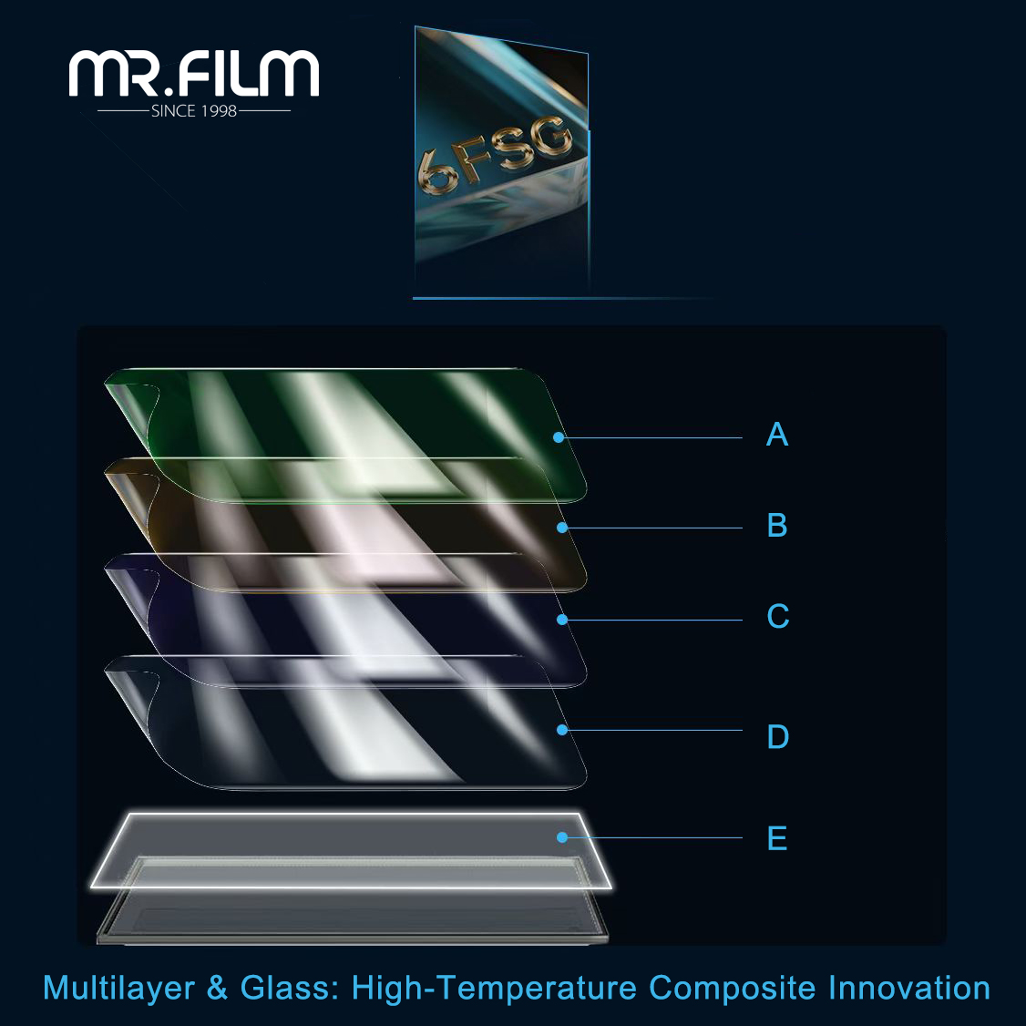 Изоляционное стекло