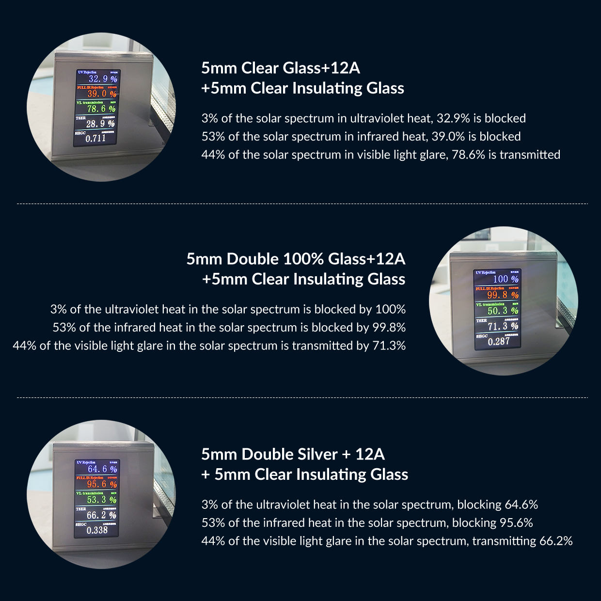 архитектурное стекло