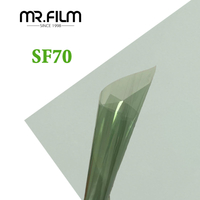 Отклонить высокотеплоизоляционную пленку на солнечной батарее, оттенок окна автомобиля