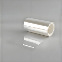 Автомобильная пленка против отпечатков пальцев для сенсорного экрана 