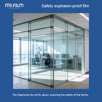 Специальная защитная взрывозащищенная пленка для проекта