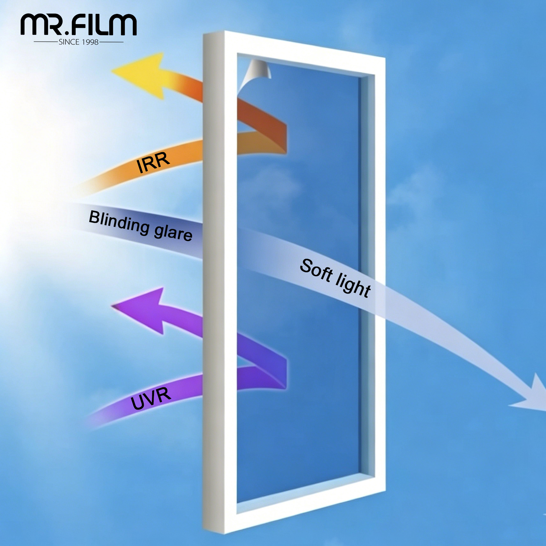 Теплоизоляционная пленка для наружного звукоизоляционного стенда 