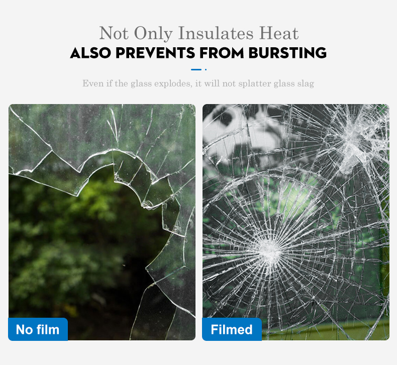 Специальная защитная взрывозащищенная пленка для проекта