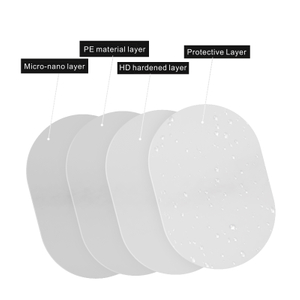 Экспортер ультратонкой противотуманной зеркальной пленки