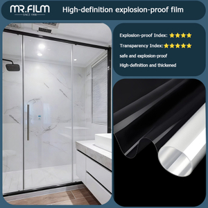 Производитель специальной взрывозащищенной стеклянной пленки