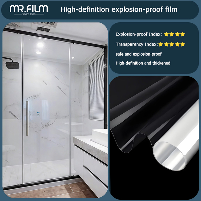 Производитель специальной взрывозащищенной стеклянной пленки