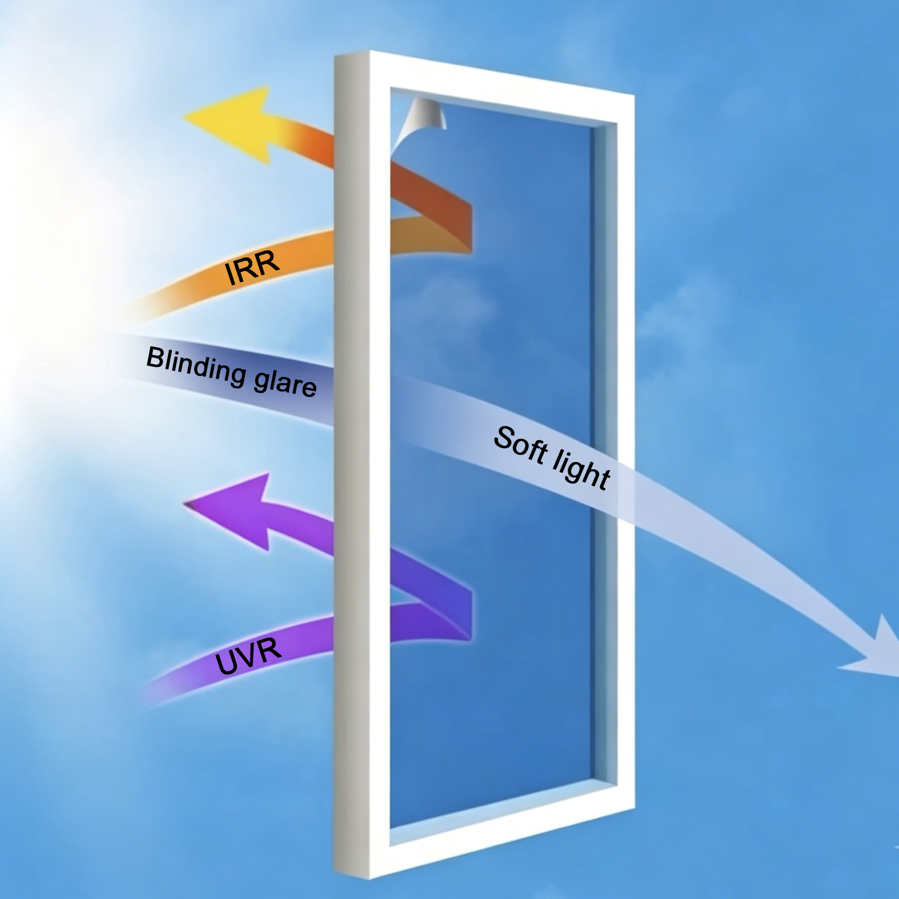 Пленка для звукоизоляции салона